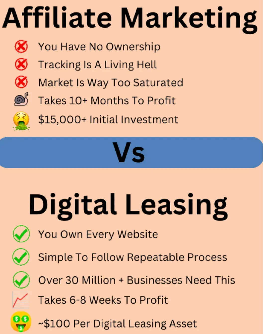 affiliate marketing vs digital leasing