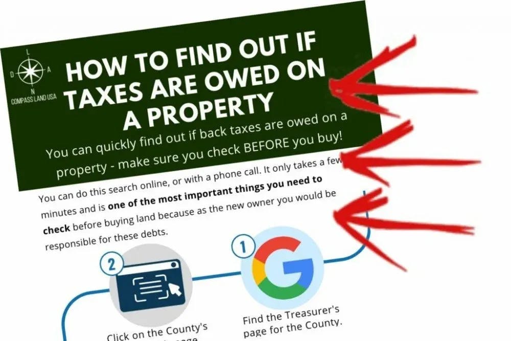 A Direct Guide About Tax Deeds and Tax Lien
