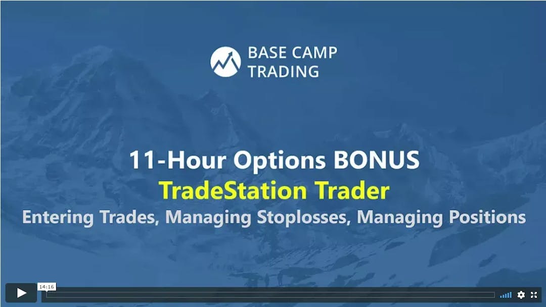 Advanced 11 Hour Options Review