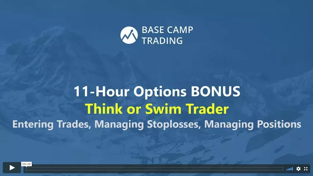 Advanced 11 Hour Options Review