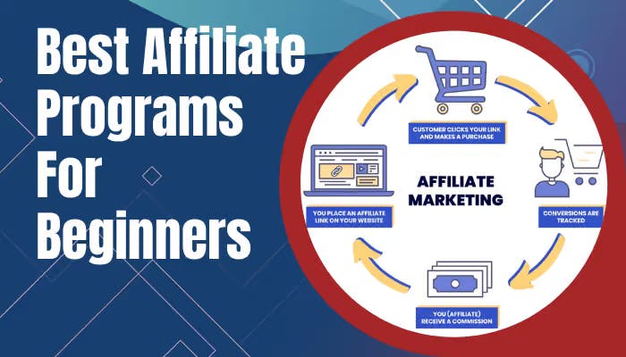 Best Affiliate Programs For Beginners ([year] Update): Which One Is Right For You?