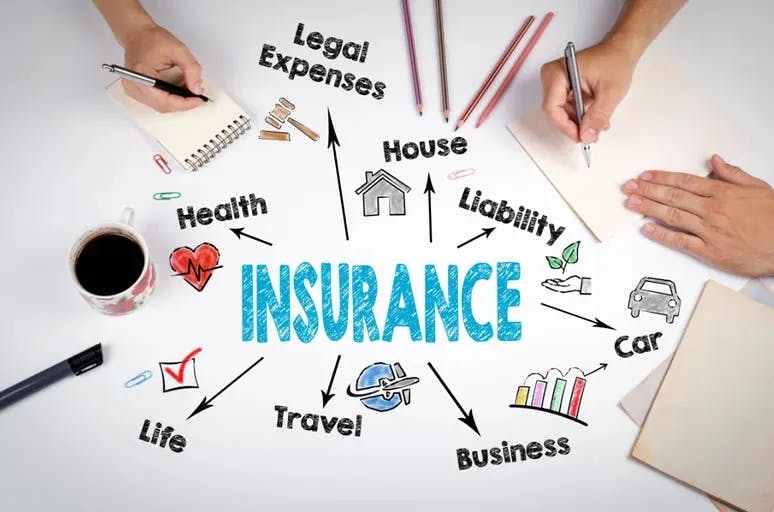 Best Insurance Policies for You