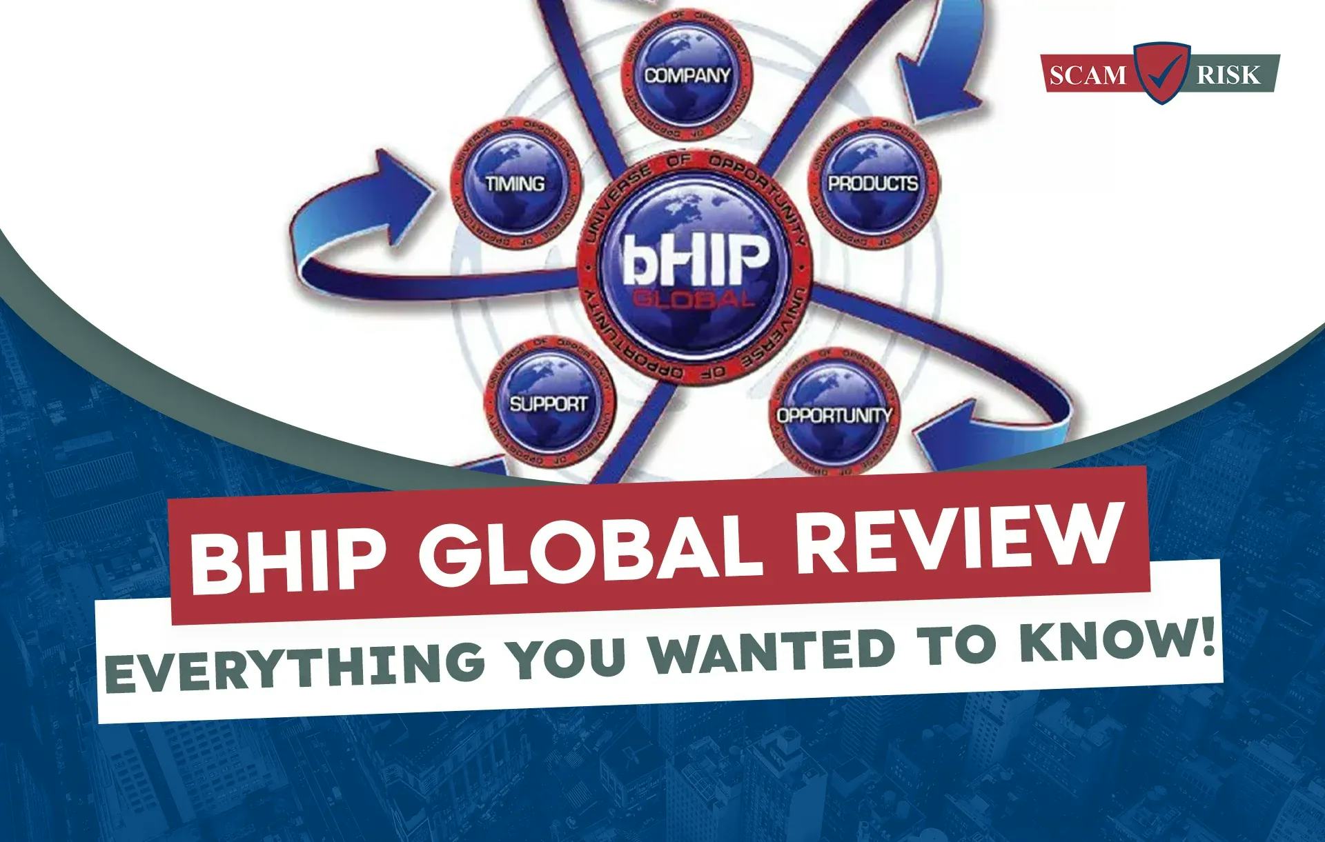 Bhip Global Review ([year] Update): Is Bhip Legit?