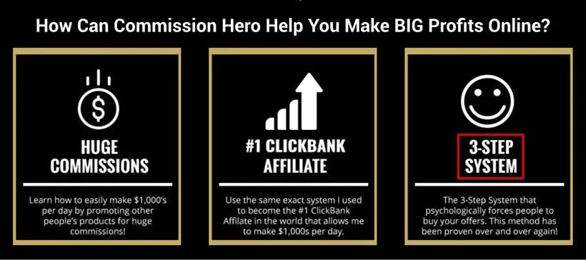 Does Commission Hero Really Work Commission Hero Review