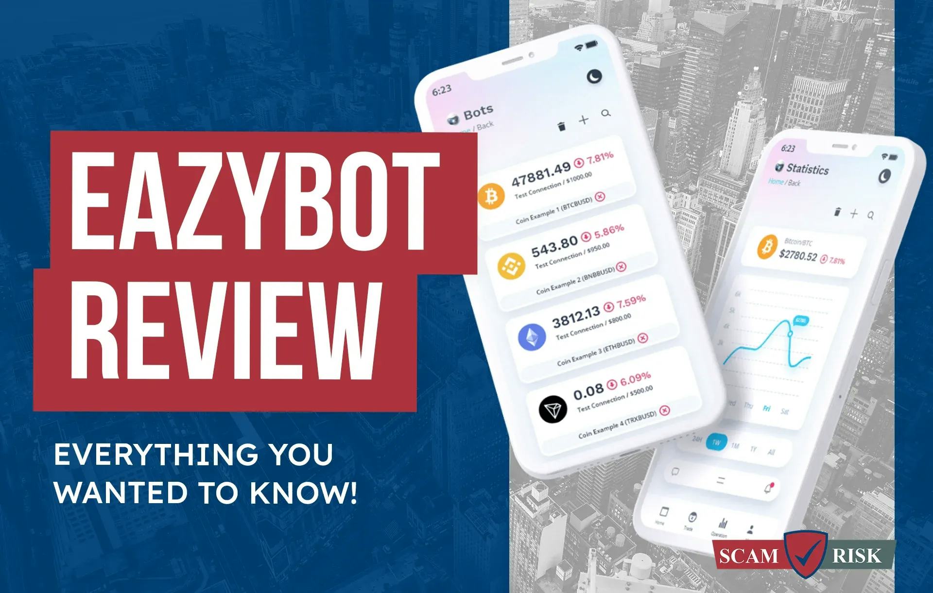 EazyBot Review ([year] Update): Everything You Wanted To Know!