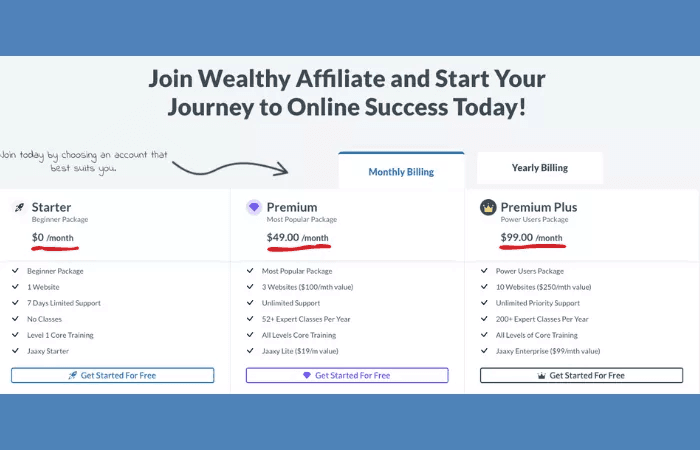 How Much Does Wealthy Affiliate Cost