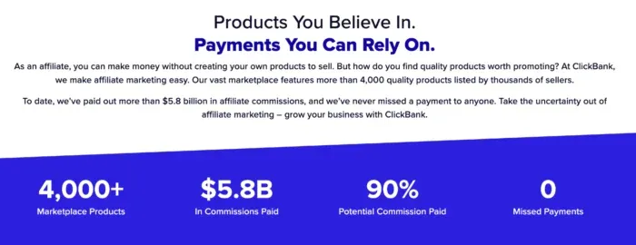 Is ClickBank The-Best Platform For Affiliate marketers