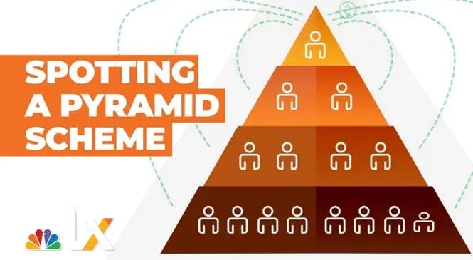 Is My Daily Choice A Pyramid Scheme