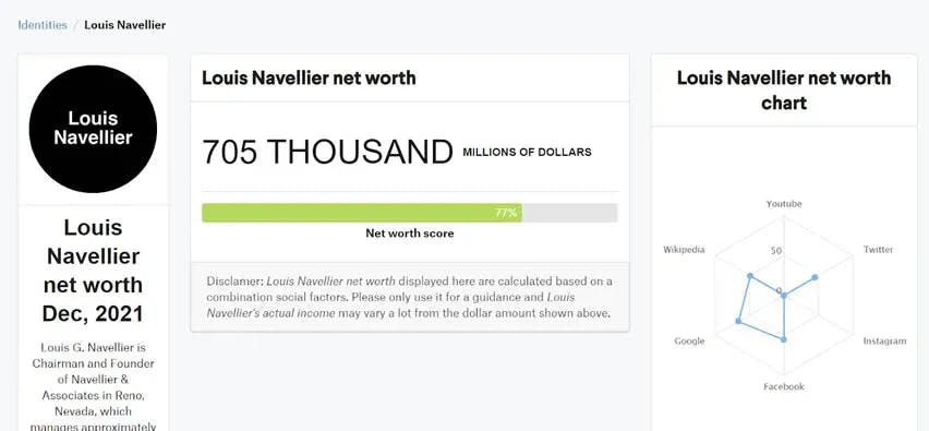 Louis Navelliers Project Mastermind greatly increased his net worth