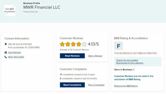 MWR financial bbb rating