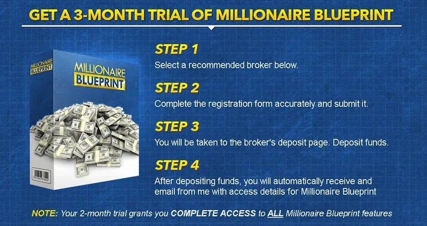 Millionaires Blueprint System Trial
