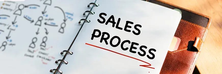 Sales process