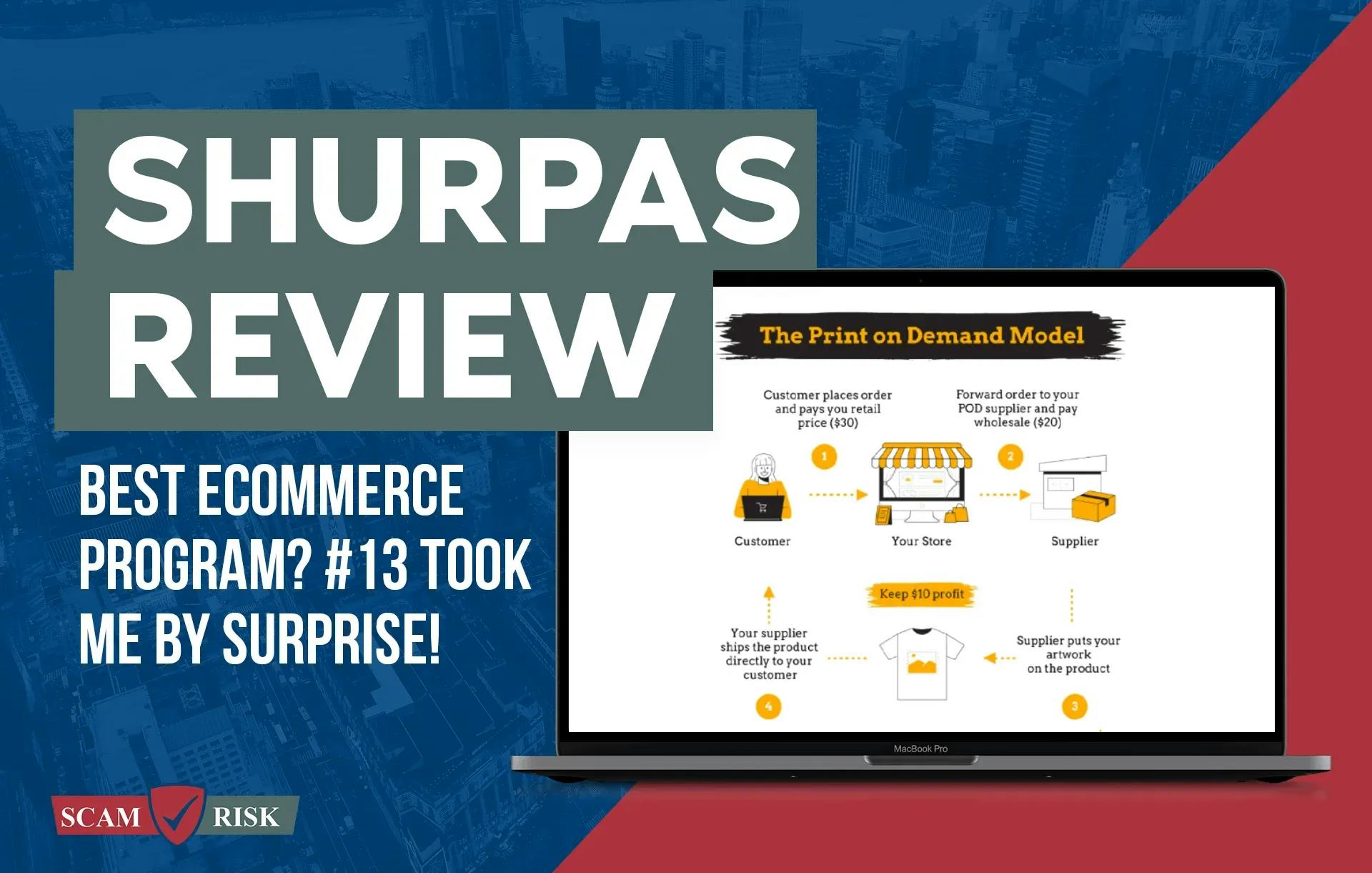 Shurpas Review ([year] Update): Best eCommerce Program?