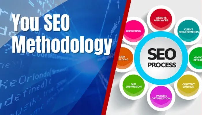 Starting An SEO Business - You SEO Methodology