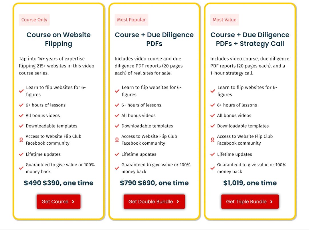 The Course On Website Flipping Cost