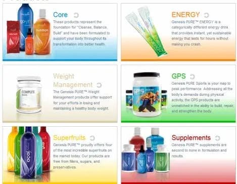 The  Genesis Pure Products