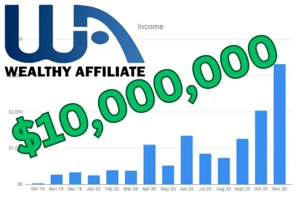 Wealthy Affiliate income