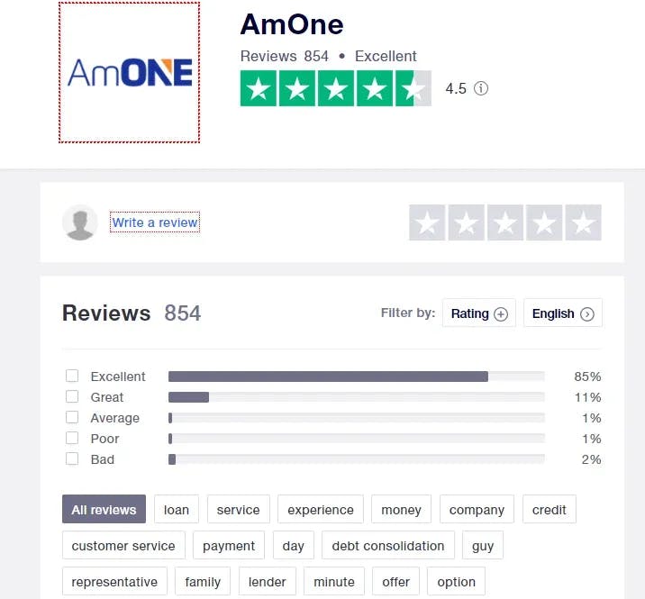 amone reviews