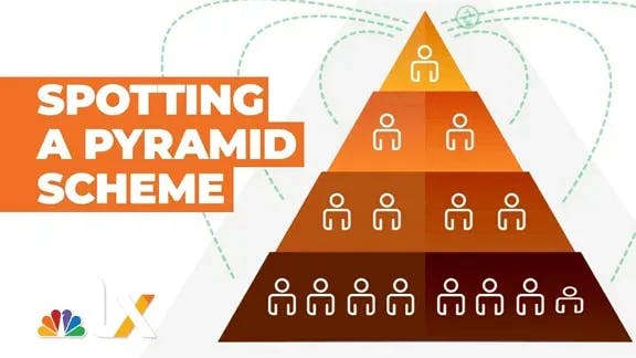 is mary kay a pyramid scheme