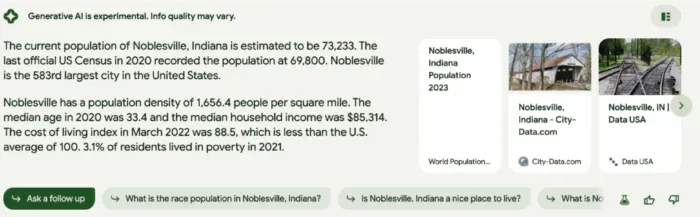 noblesville population