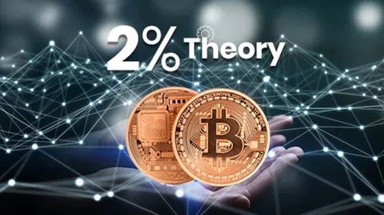 two percent theory reviews