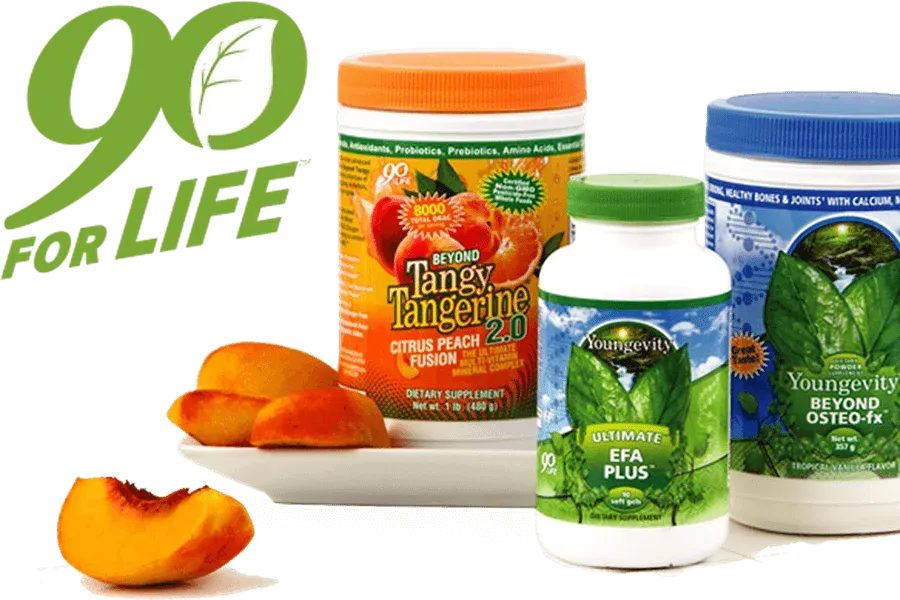 youngevity reviews
