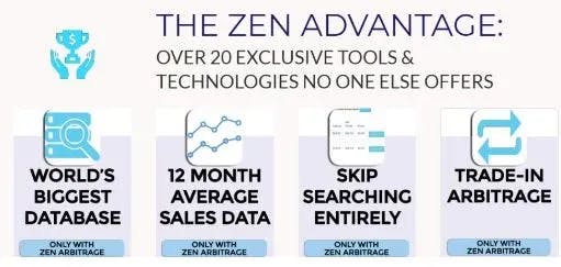 zen online amazing fba scam legit